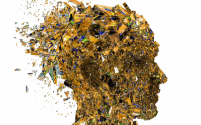 Mindfulness Practices